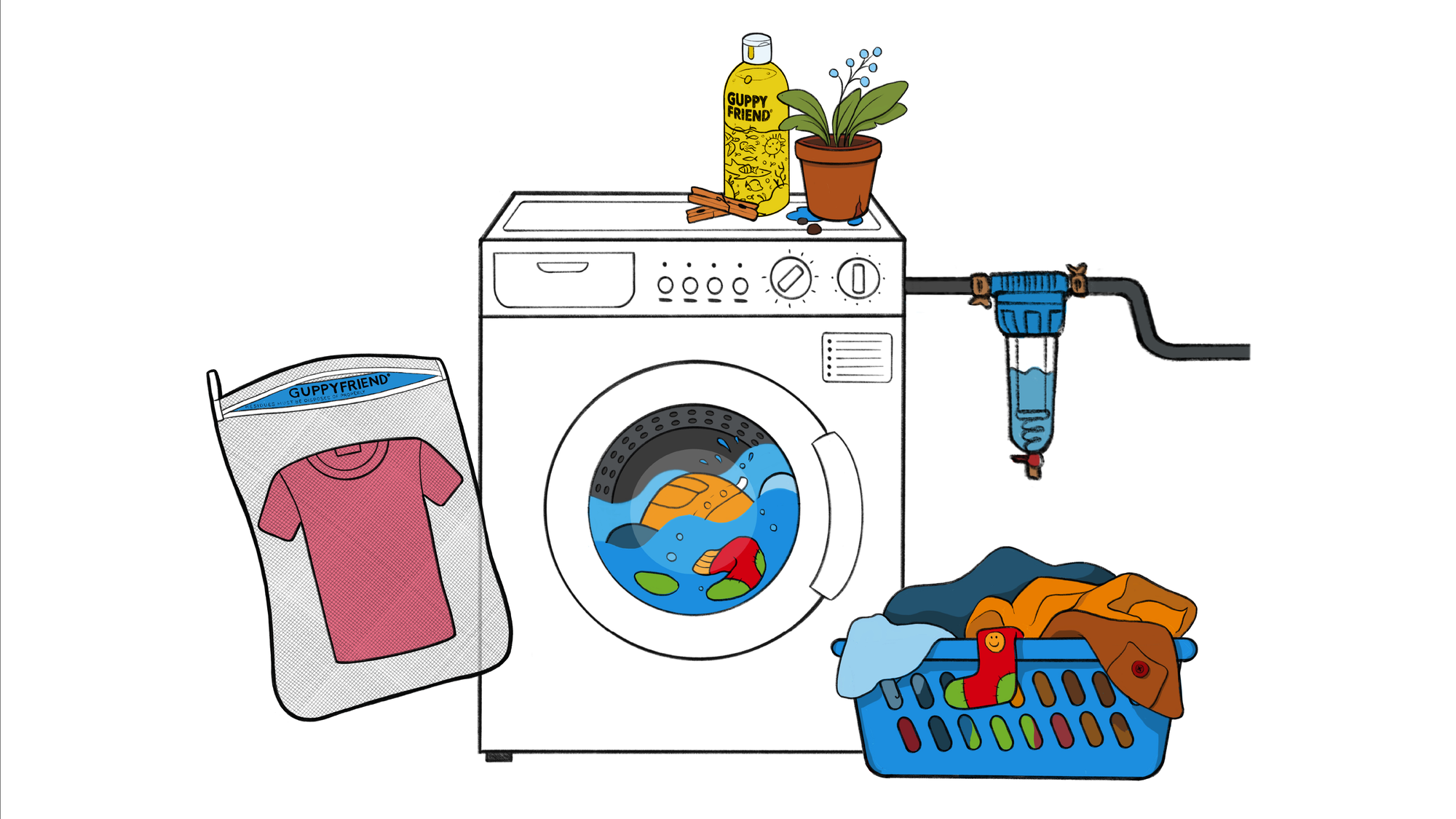 Washing clothes discount images